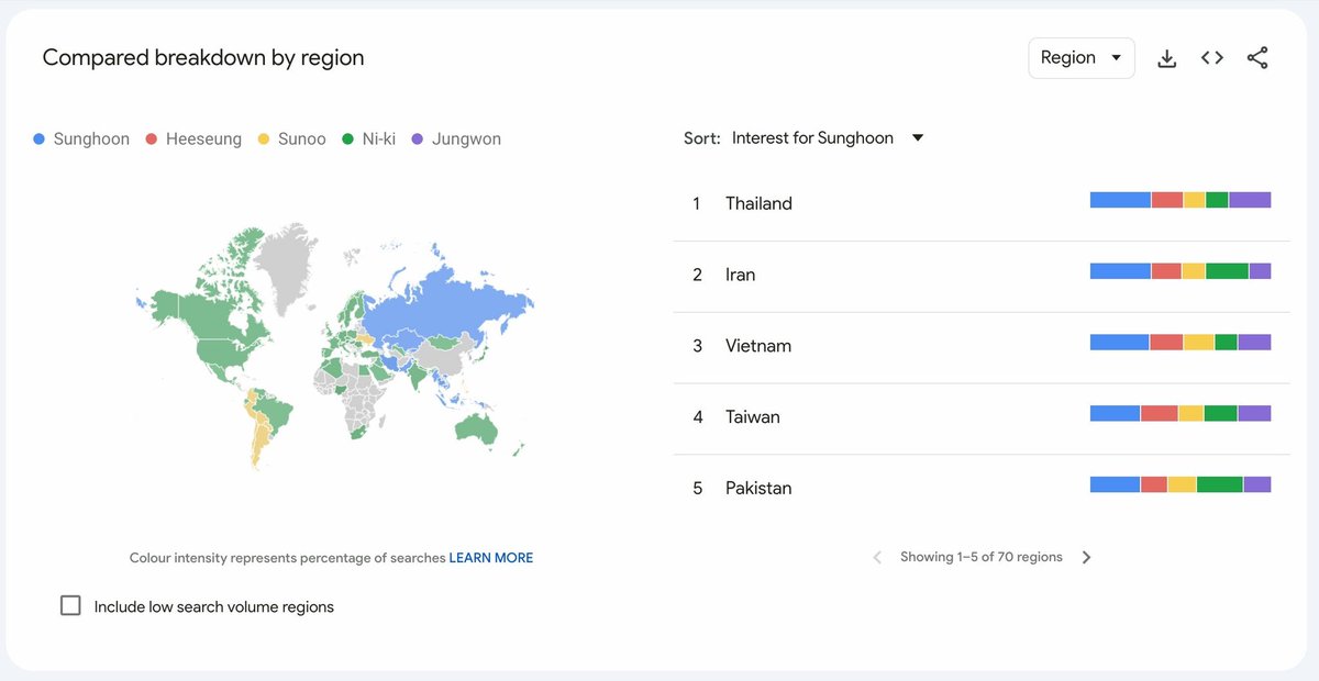 PSH CHARTS tweet media