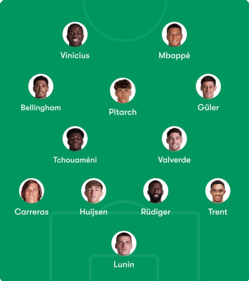 15 UCL | GIN tweet media