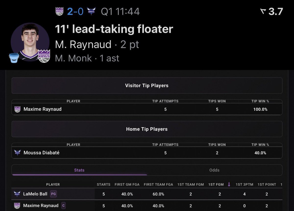 PropFinder tweet media