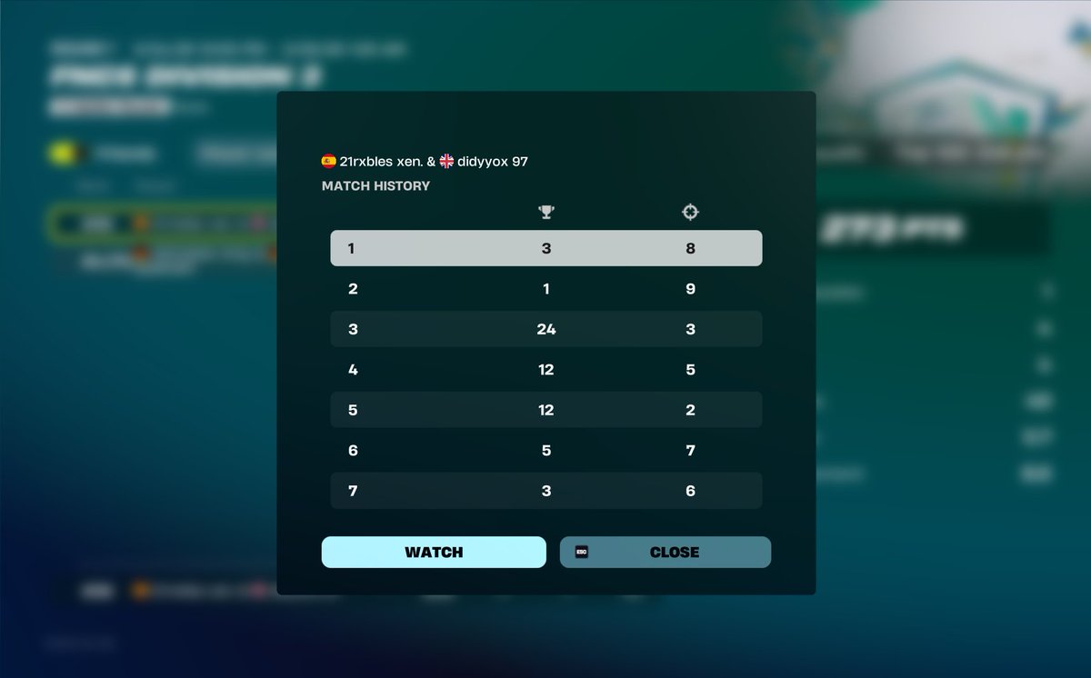 Didyyox k tweet media