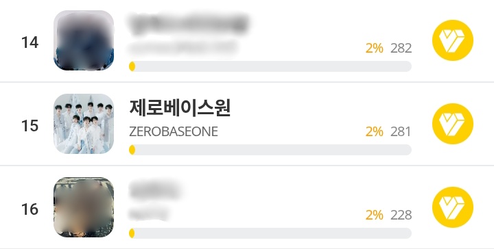 ZB1 VOTING TEAM tweet media