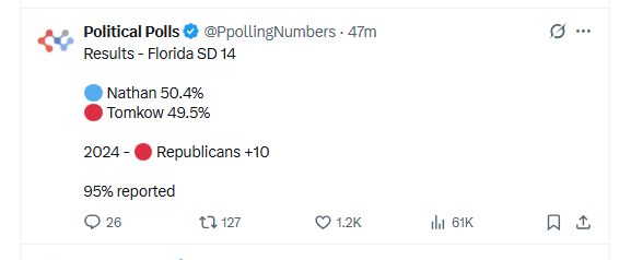 david D. tweet media