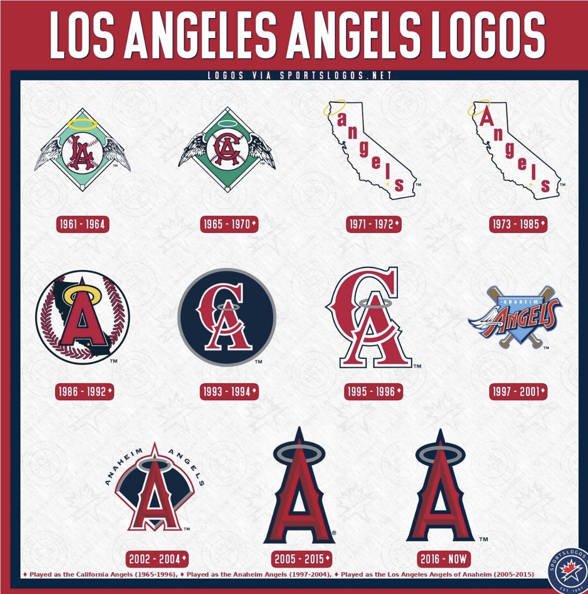 Hear in LA tweet media