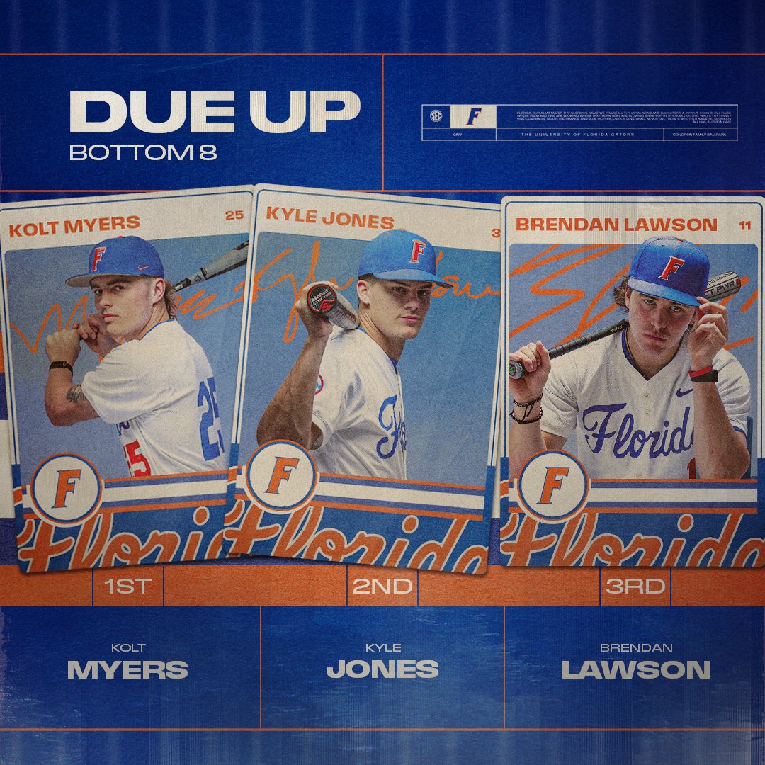 Florida Gators Baseball tweet media