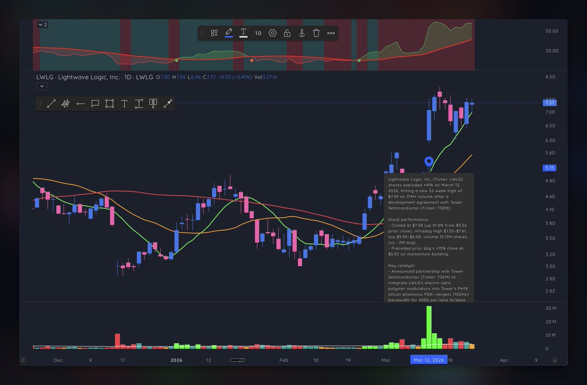 Ameet Rai tweet media