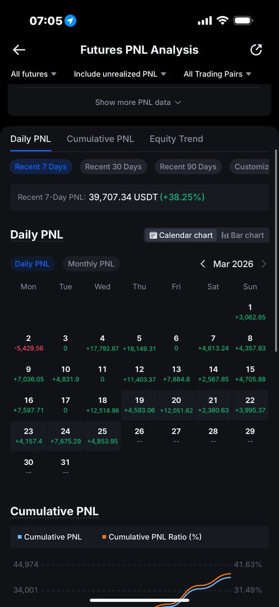 Crypto Vagabond tweet media