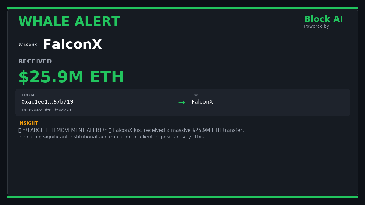 Block Al | All-In-One Marketing Growth Services tweet media