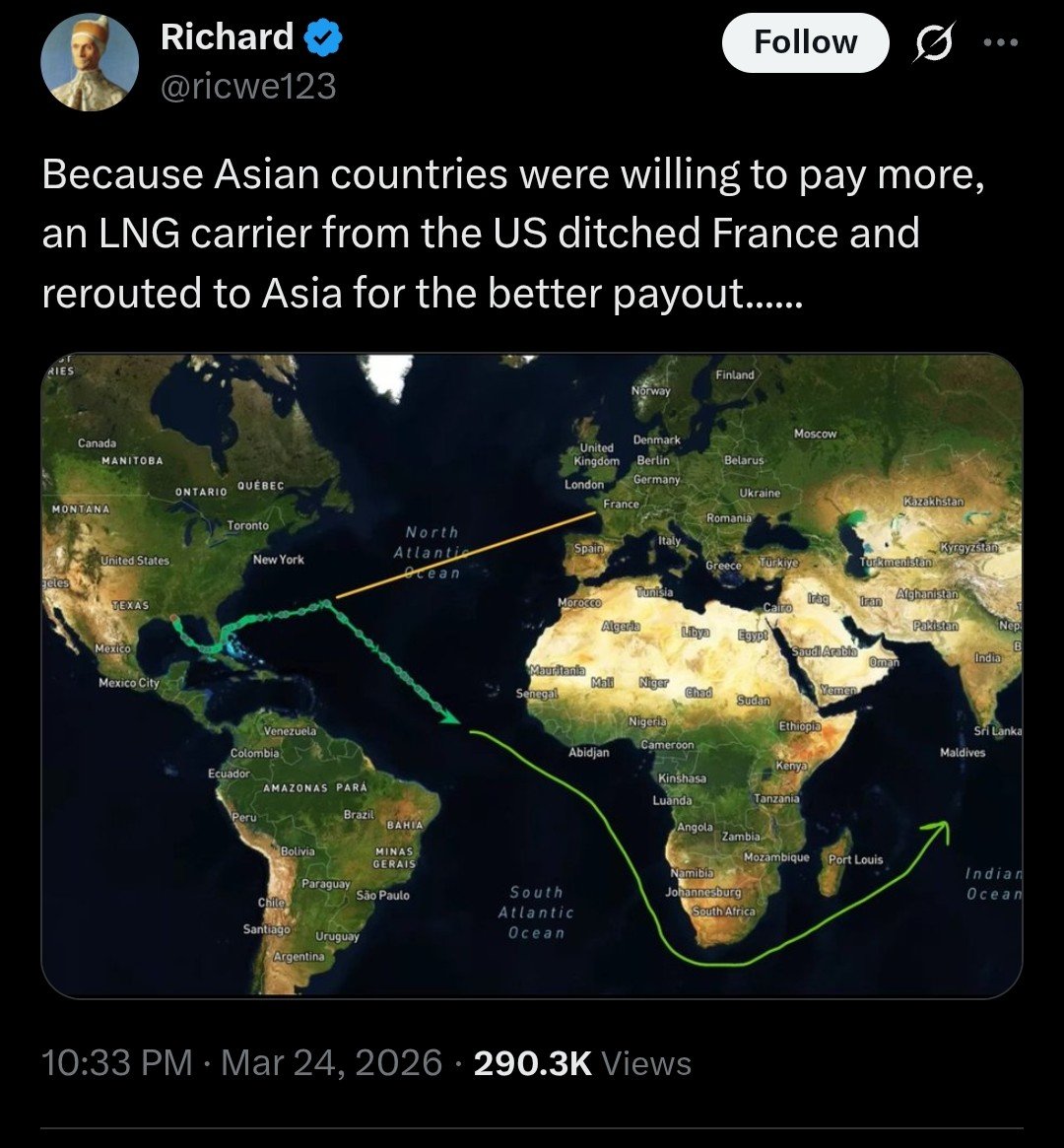 uncertain_duck's tweet photo. @LynAldenContact "poorest countries" 🙃 https://t.co/Zg95oKsEdH