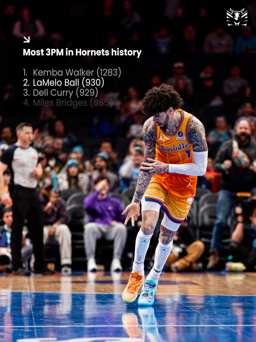 Charlotte Hornets tweet media