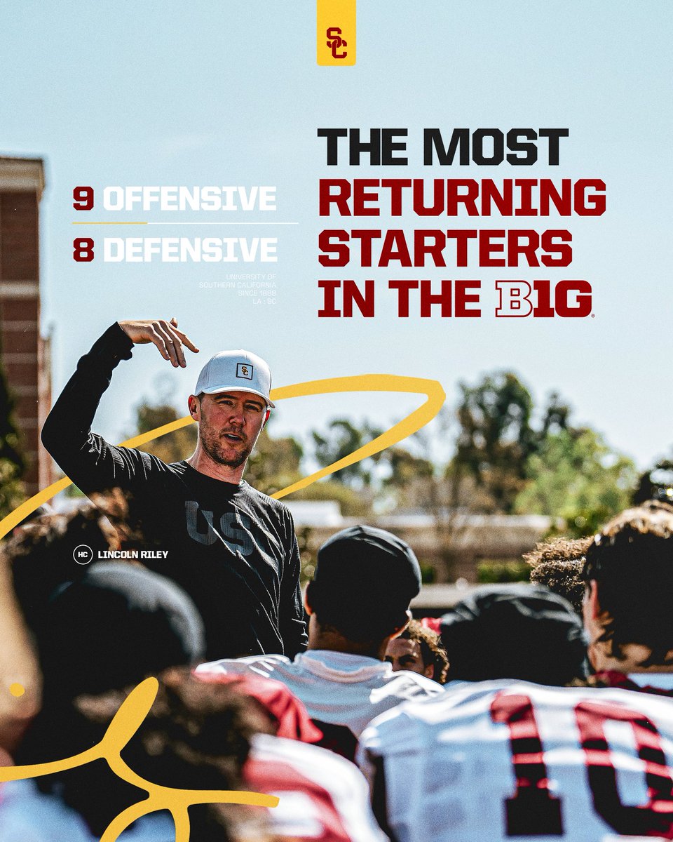 USC Football ✌️ tweet media