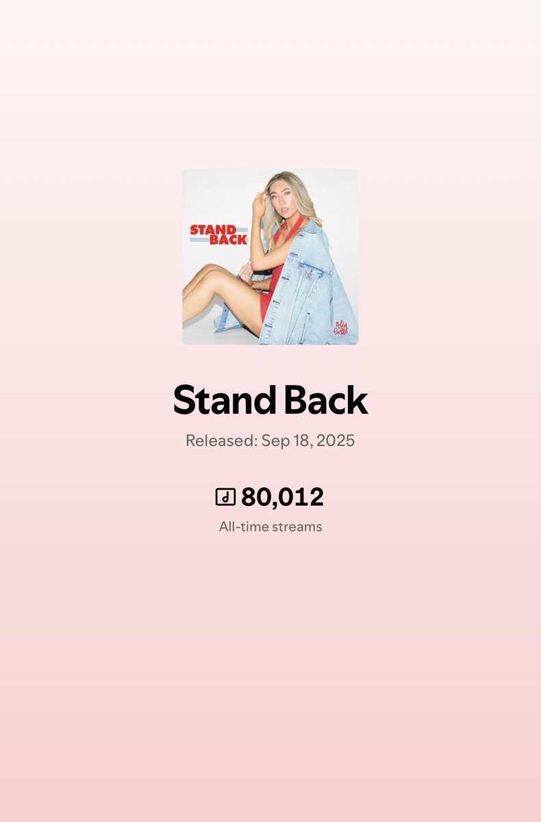 thank you for 80k on <a href="/Spotify/">Spotify</a> for stand back!! 💘⭐️