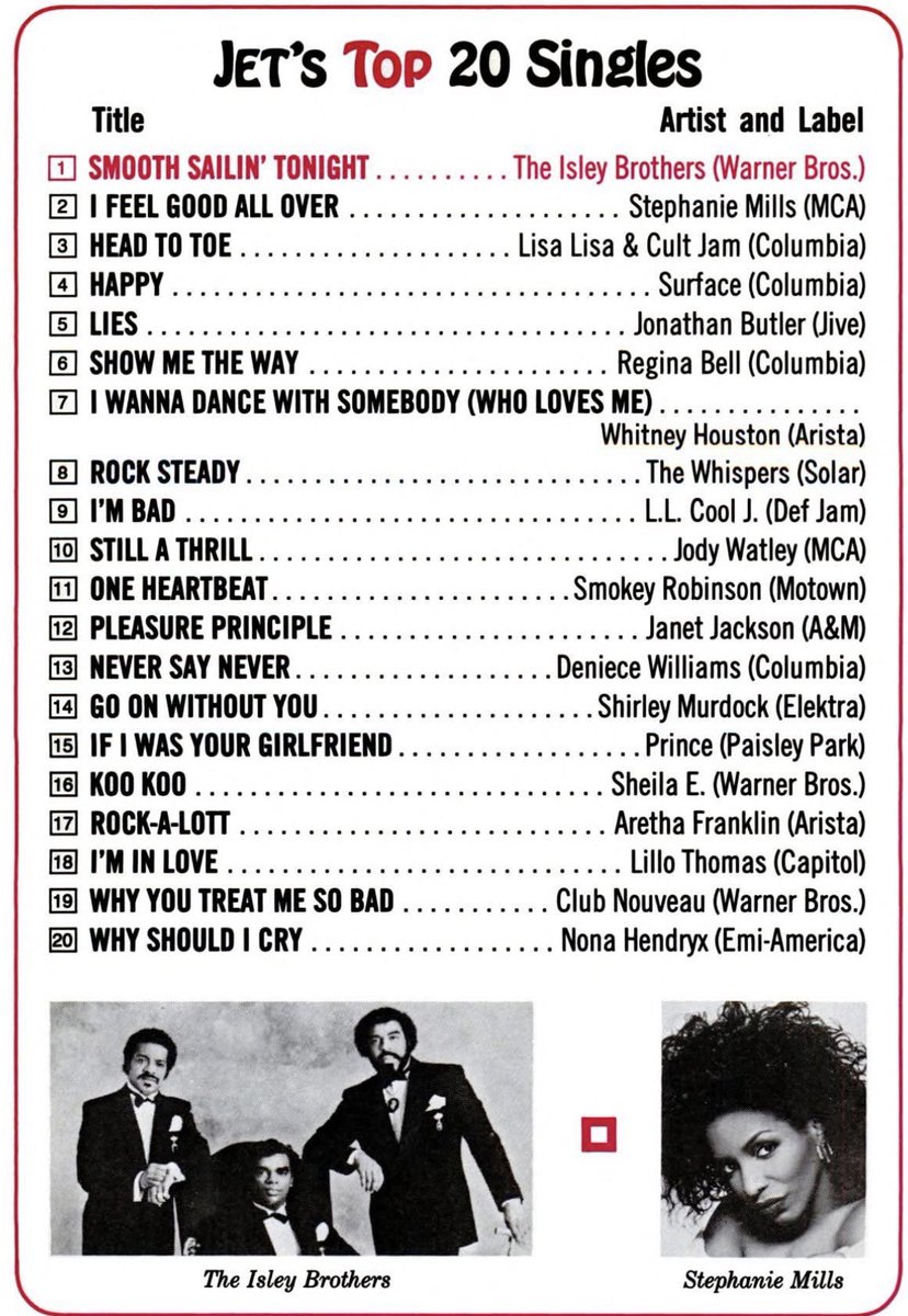 Ladyofyourlife tweet media