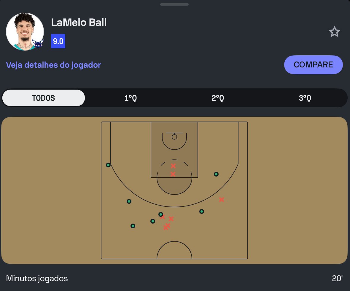 Perez tips tweet media