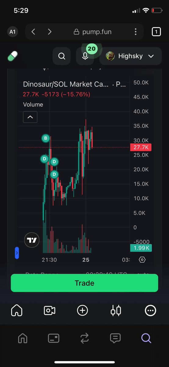 toofers_gap tweet media