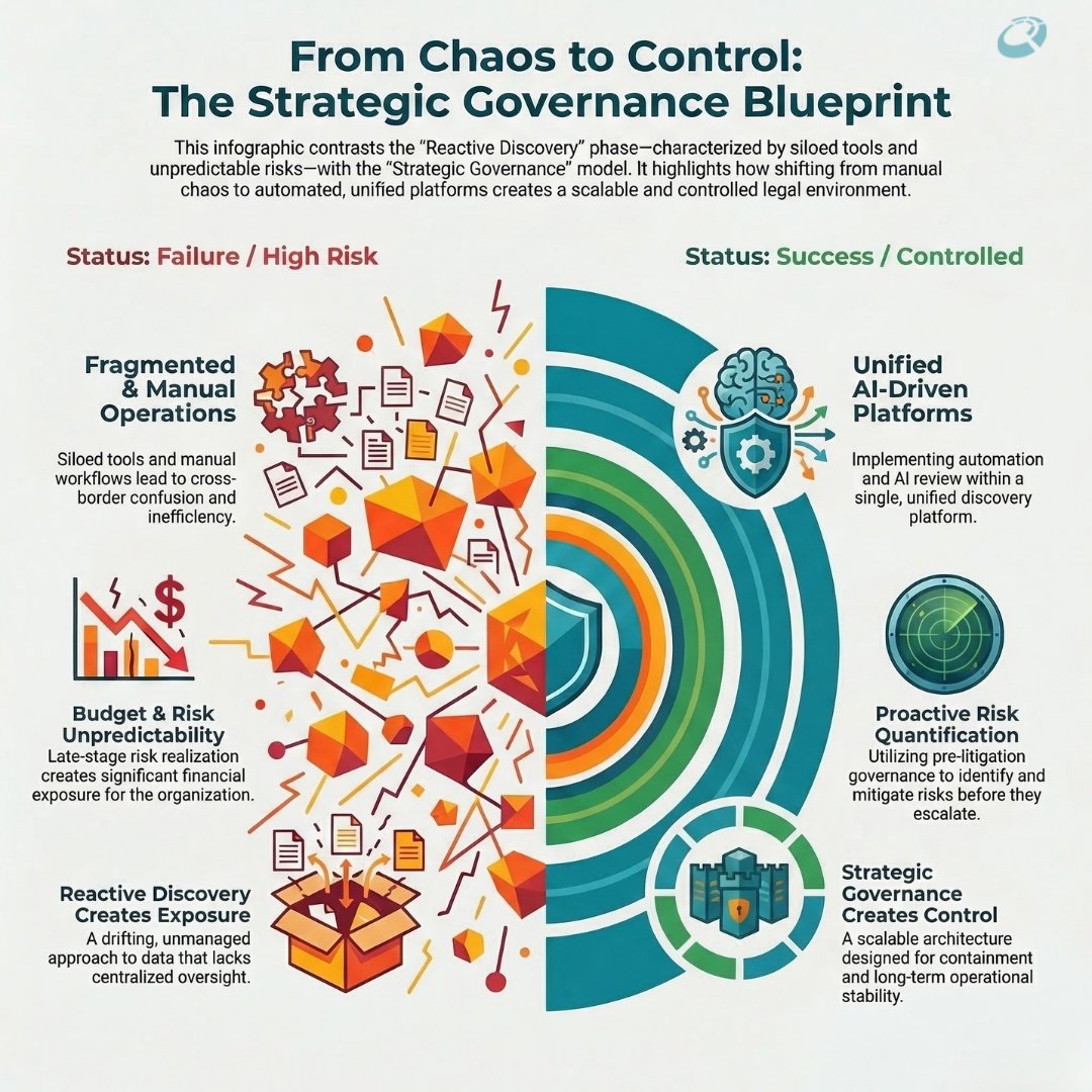 CIO Talk Network tweet media