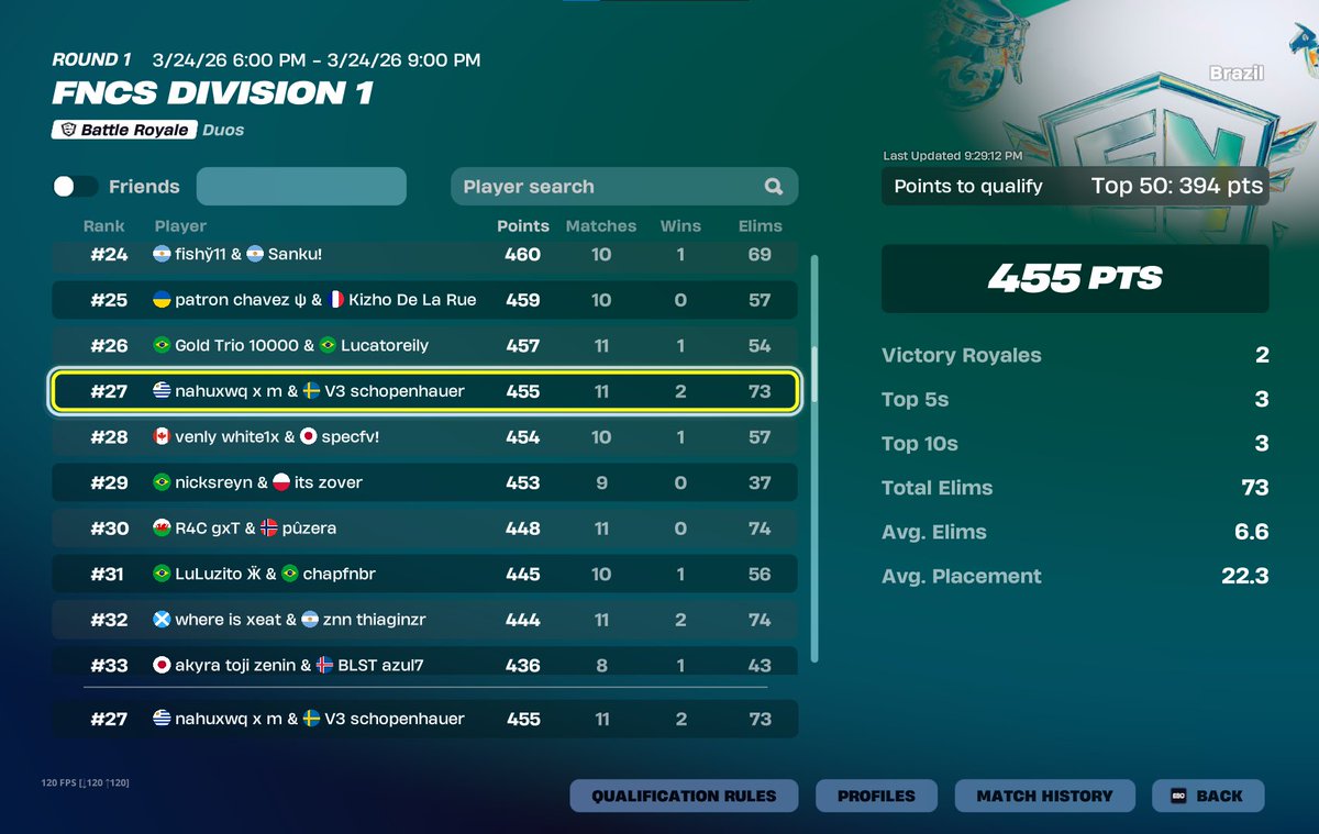 V3 Jager tweet media