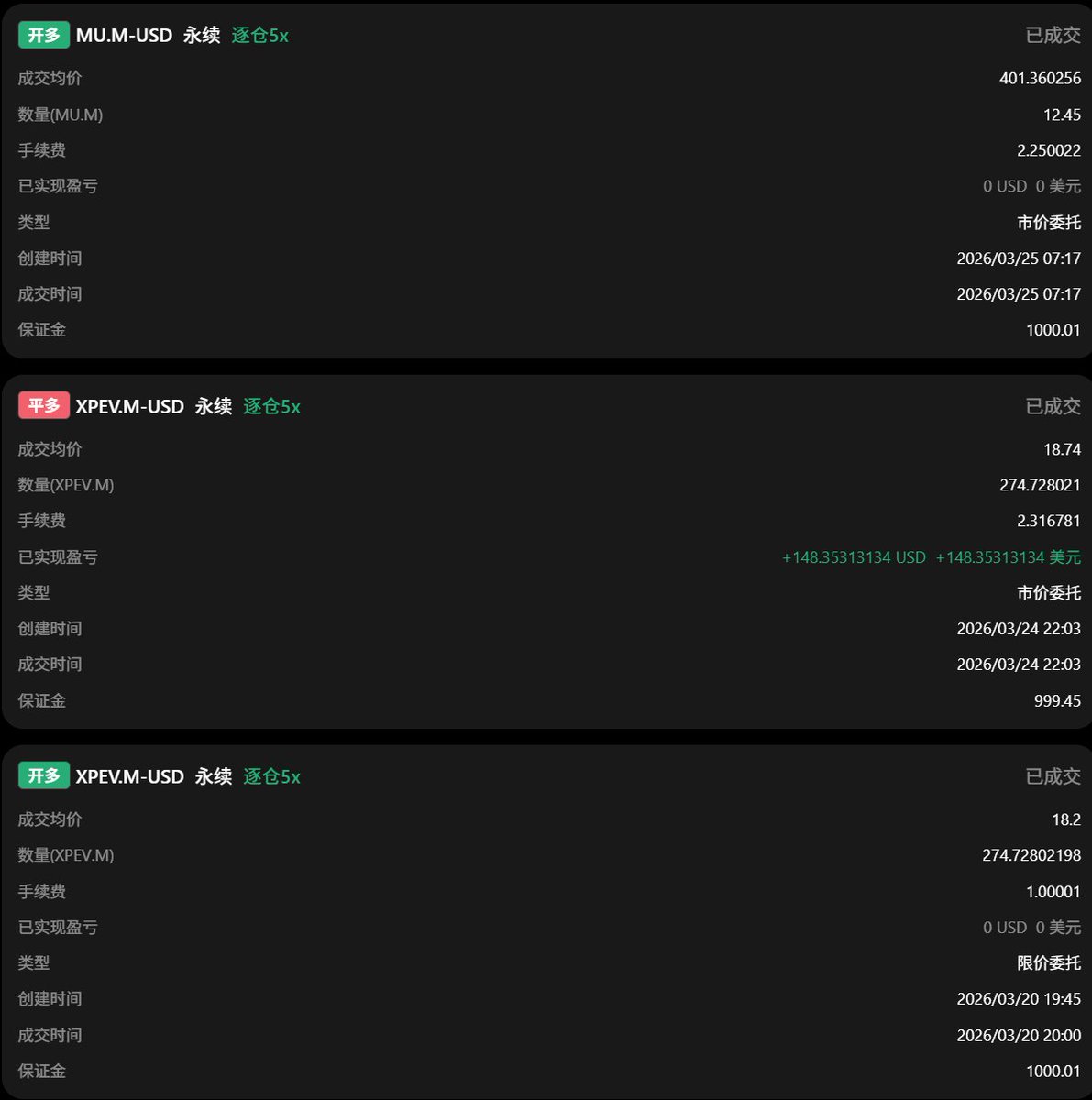 麦通实盘日记(做多中国版) tweet media