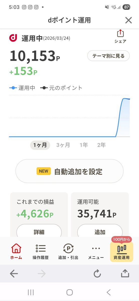 hidechan1995's tweet photo. #ポイント投資 #日経平均
中東不安定を嫌気した日経平均51000円近辺での下落のタイミングで久しぶりに1万ポイントをポイント投資追加 https://t.co/yW5slwtZHs