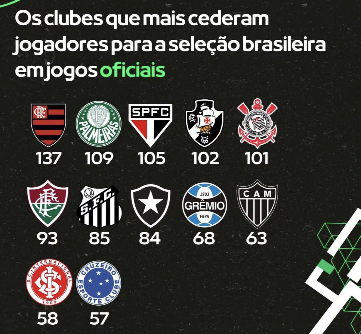 Alessandro A. Miranda/Somos Todos Menos Alguns tweet media