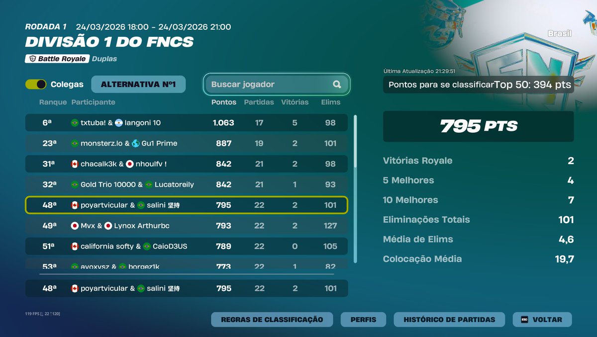 salinifn's tweet photo. Qual div 1 finals  + Farol Owners  @poyartt https://t.co/xBuCgS7h5e
