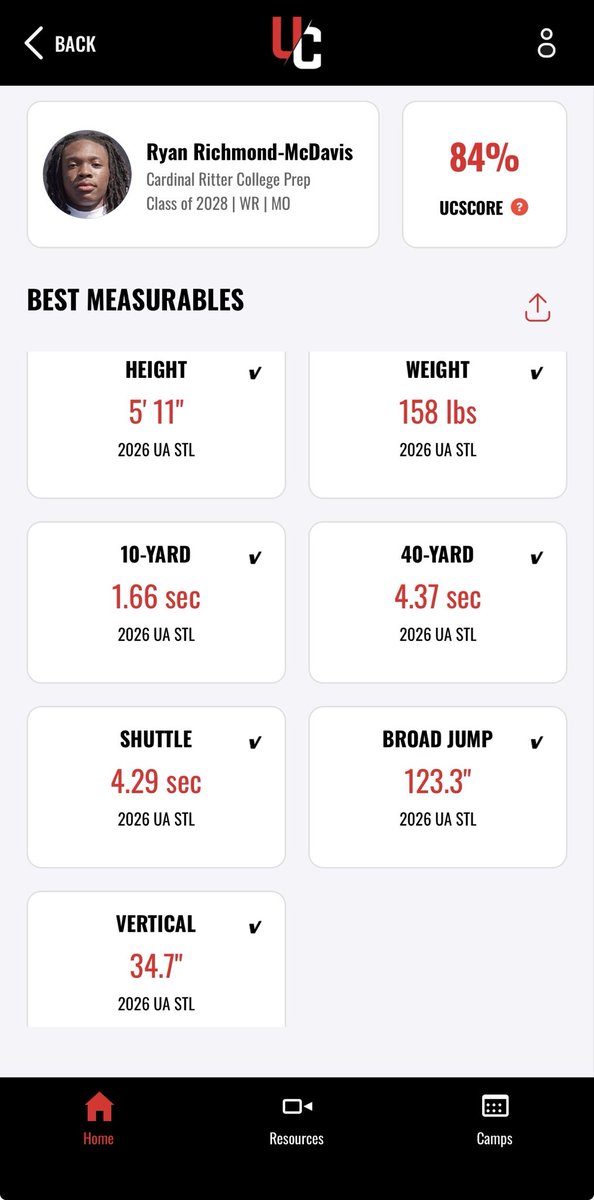 Ryan Richmond-McDavis tweet media