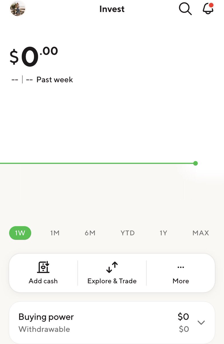 CG Investing tweet media
