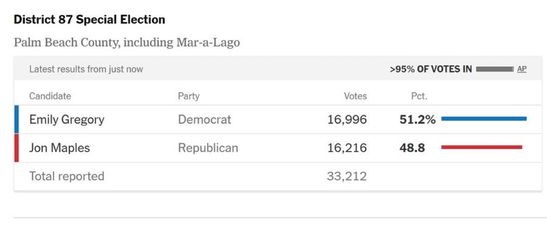 BigSipEntertainment tweet media