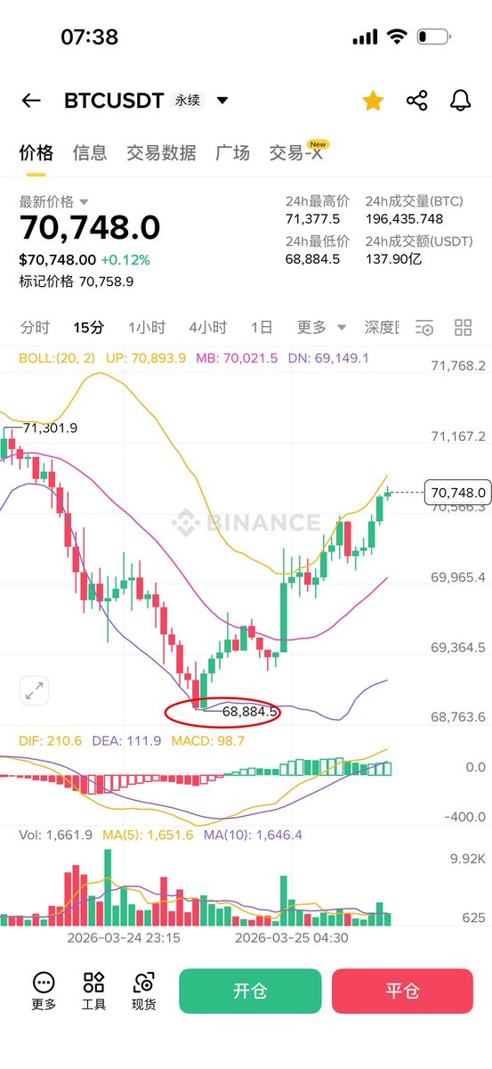 零下二度 tweet media
