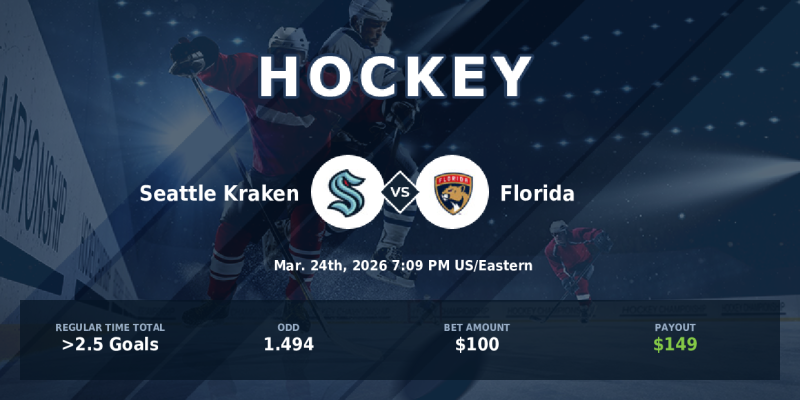 Zcode AI Sports Picks tweet media