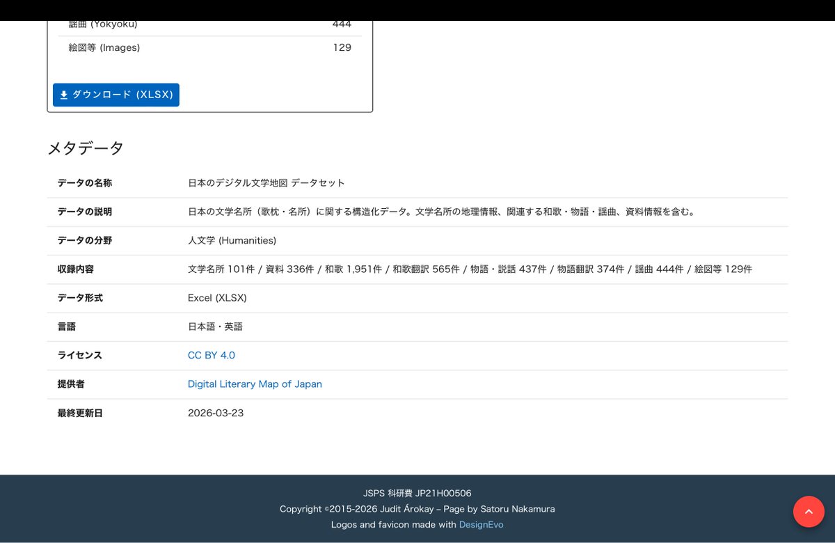忘却散人 tweet media