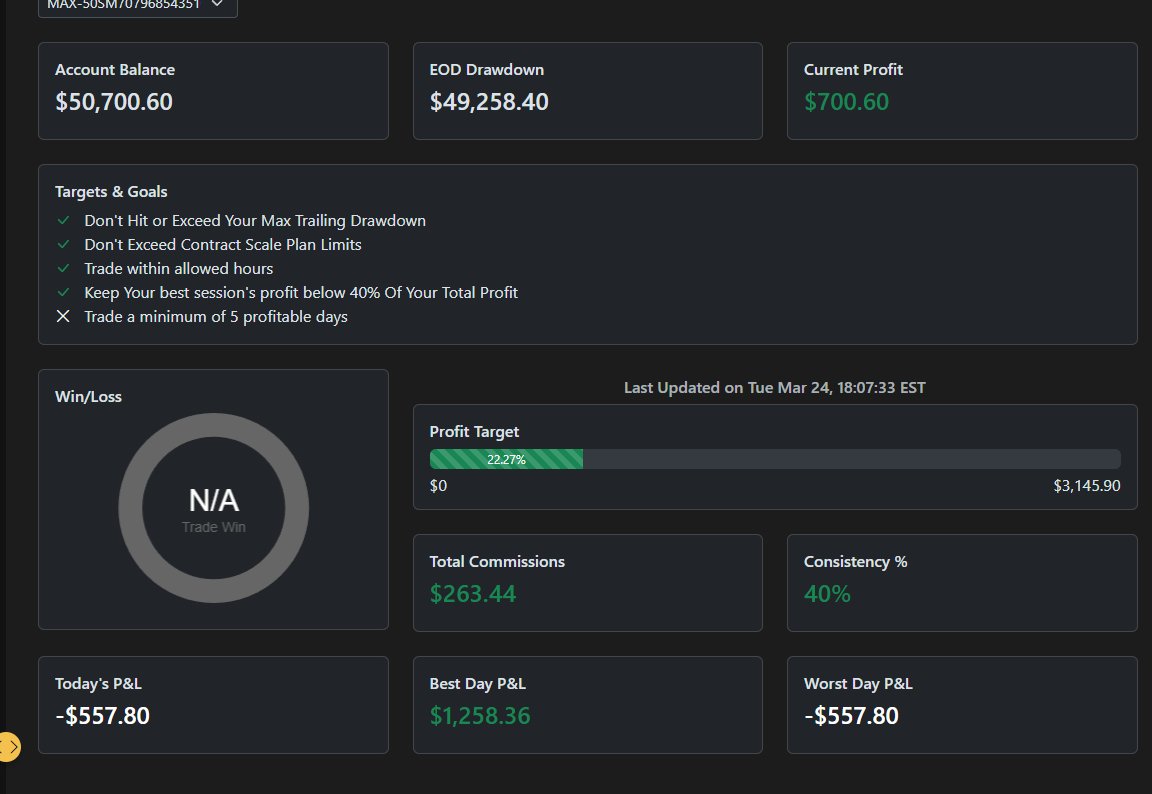 Craig Maurer tweet media