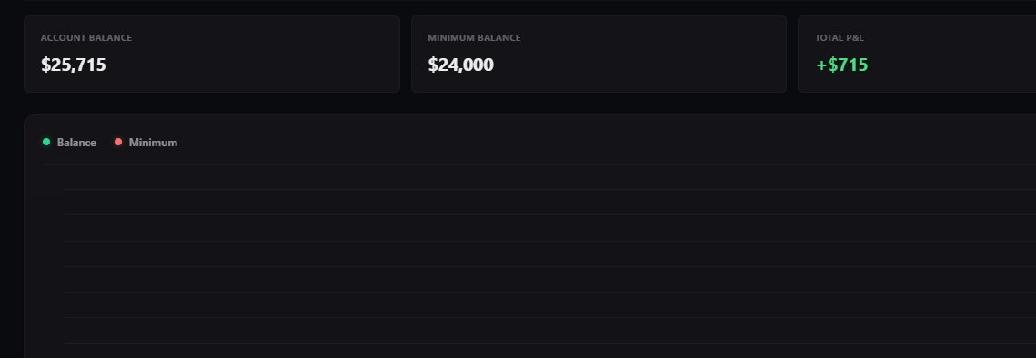 Craig Maurer tweet media