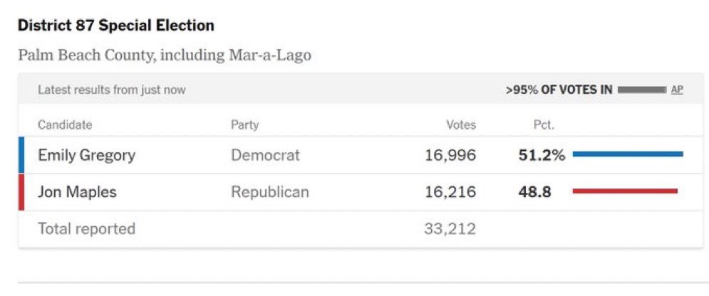Matt McDermott tweet media