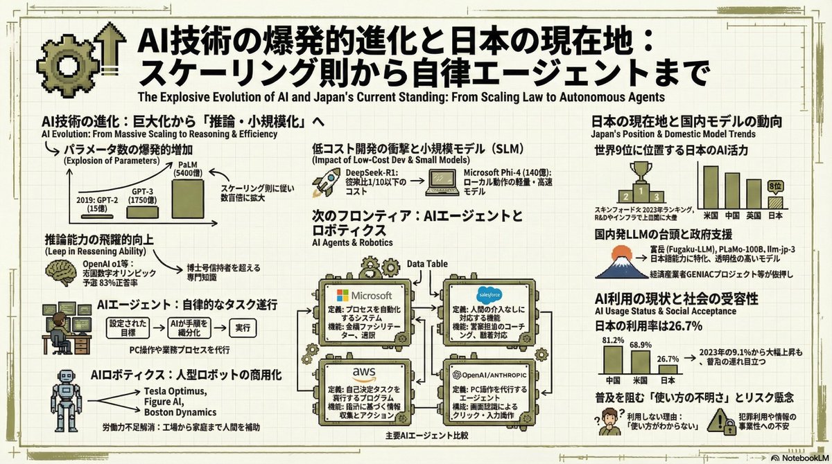 株式会社アイエンター【公式】 tweet media