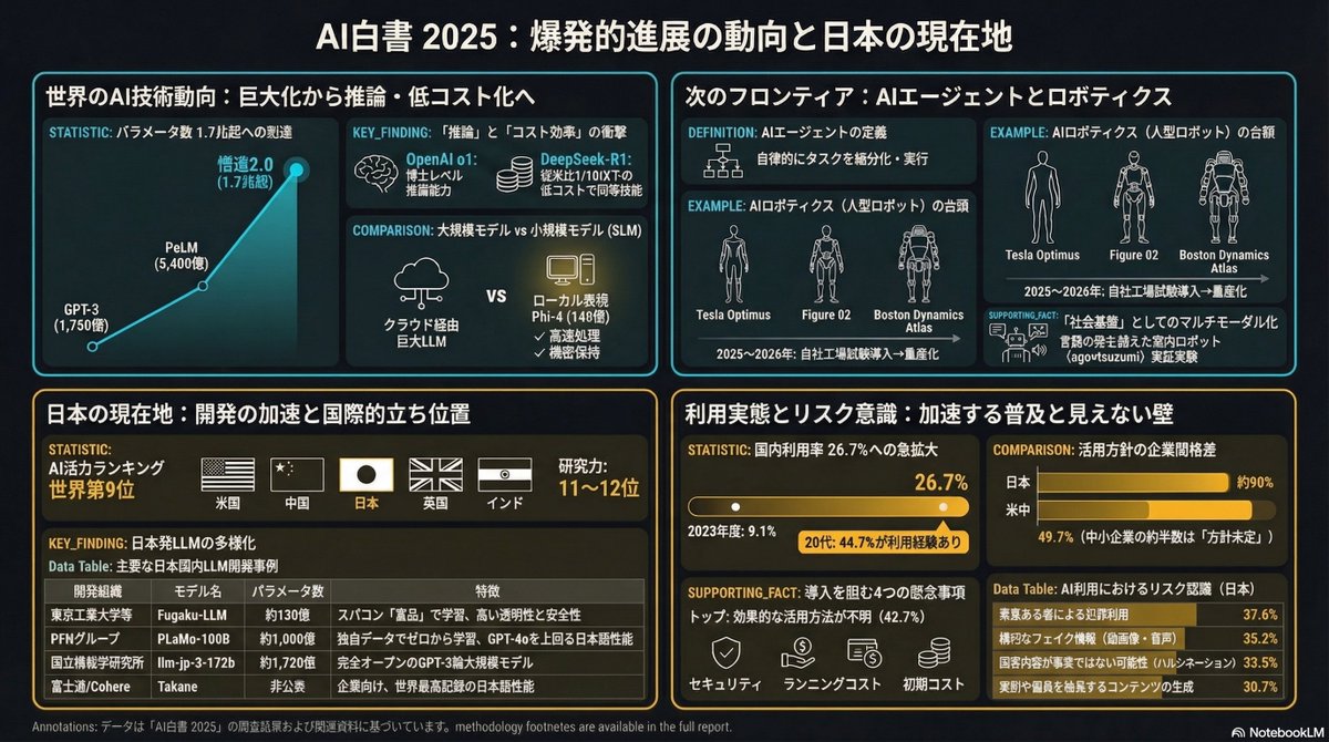 株式会社アイエンター【公式】 tweet media