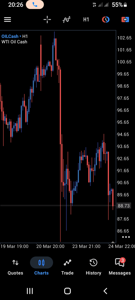 ⚜️ Green Digital Marketing ⚜️ tweet media