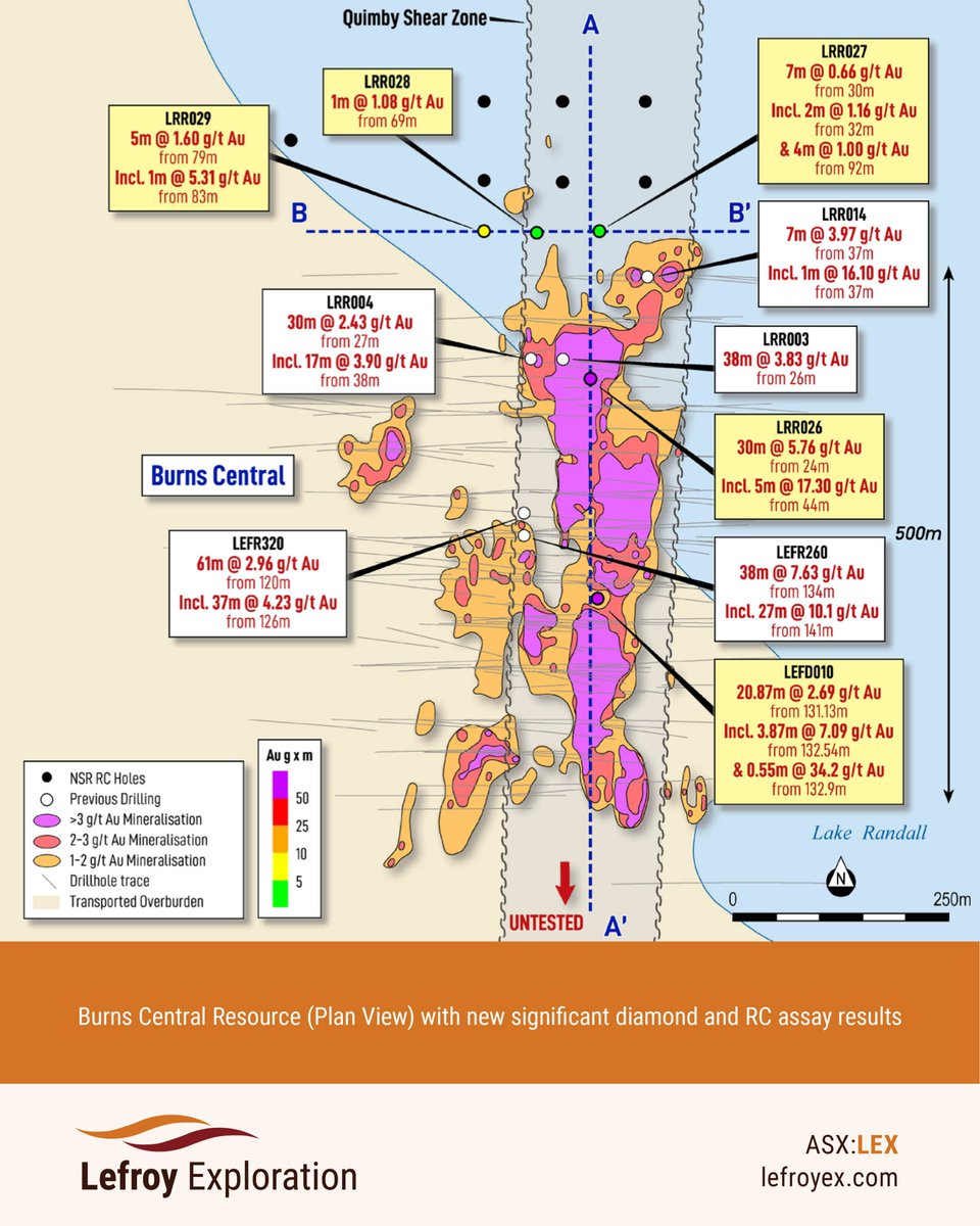 Lefroy Exploration tweet media
