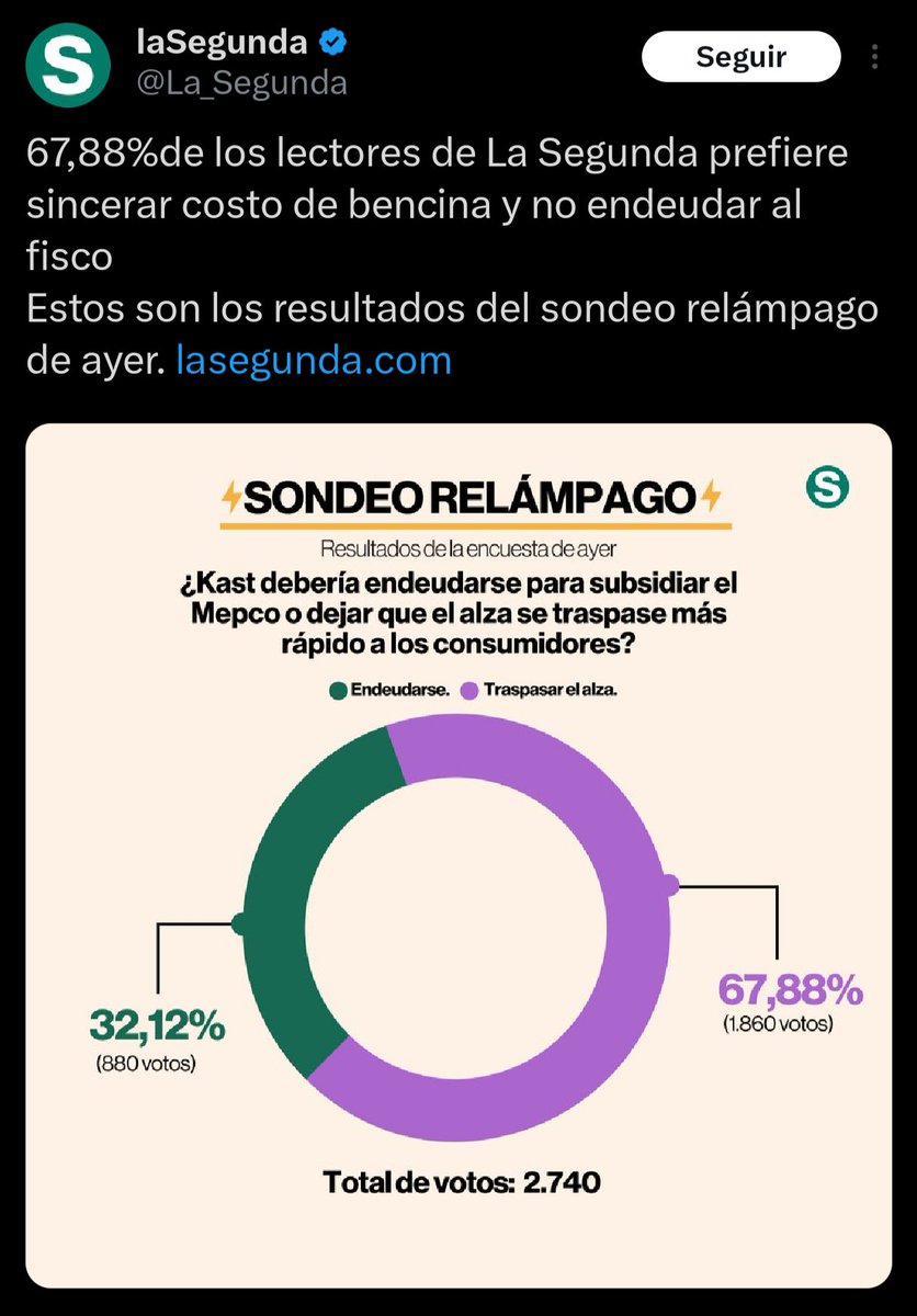 Vicente Friedch Castel 🇨🇱 🇩🇿 tweet media