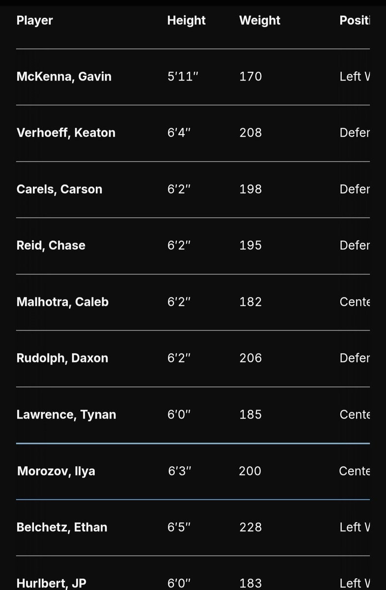 SmithBriniGrafLund tweet media
