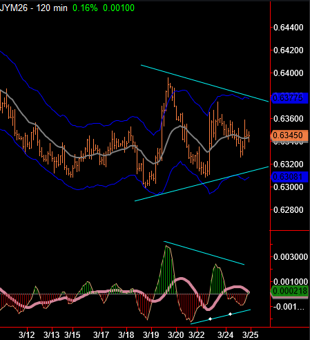 Kyle Potter tweet media