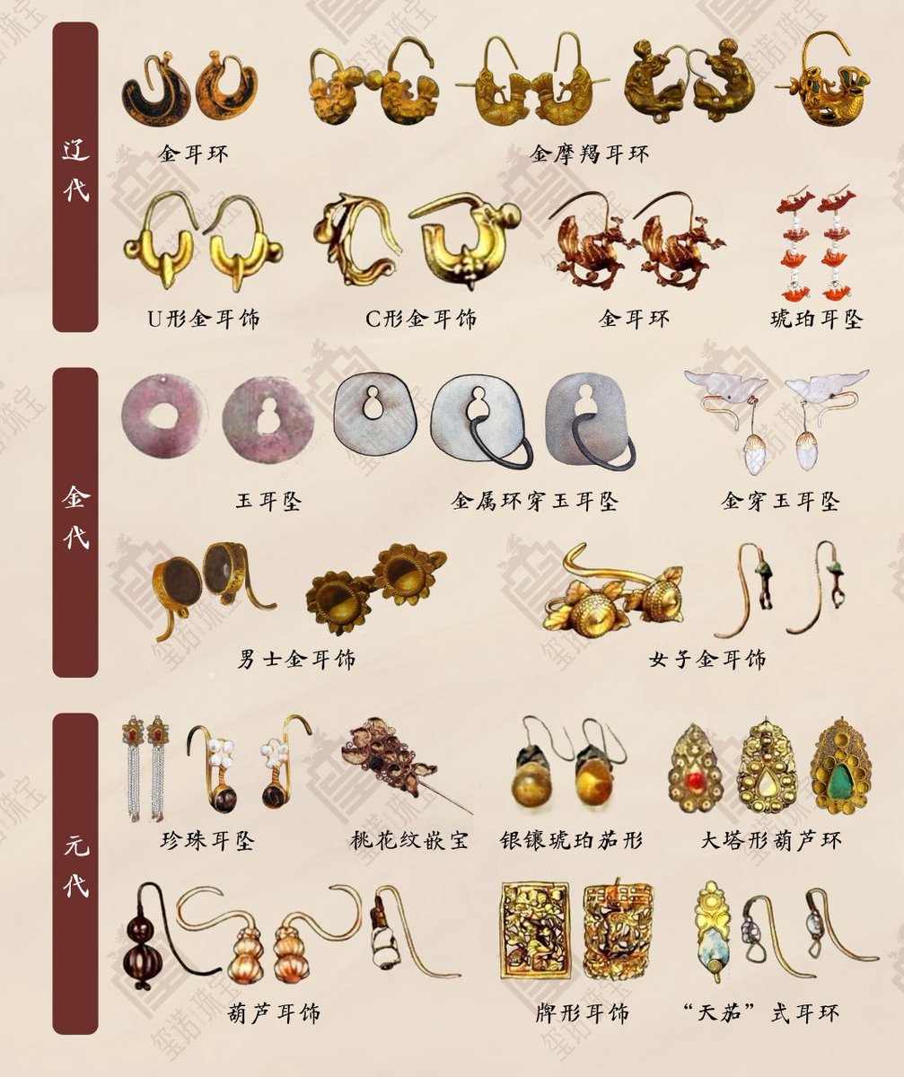 大阪七絃琴館 tweet media