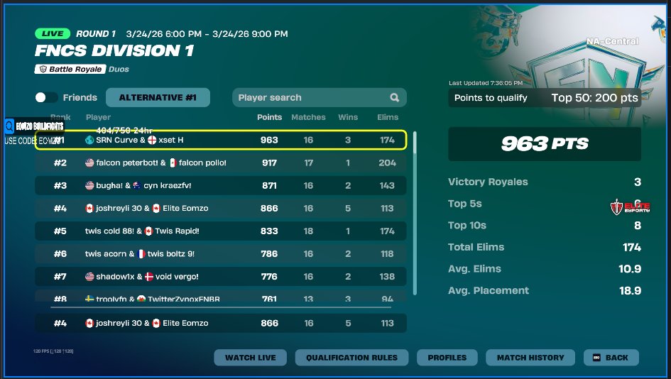 Elite Eomzo tweet media