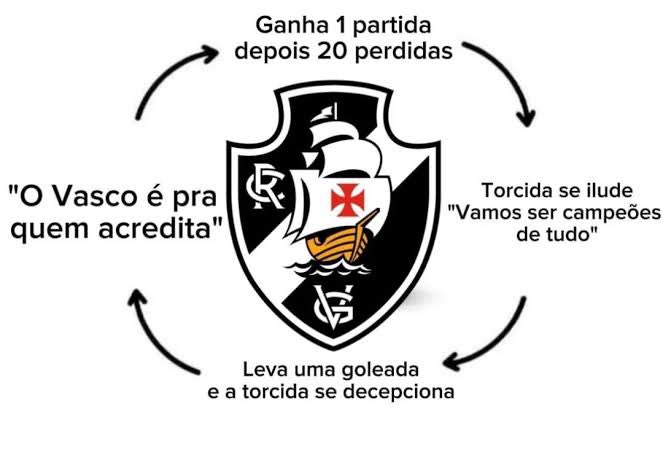 Undertaker Rubro Negro tweet media