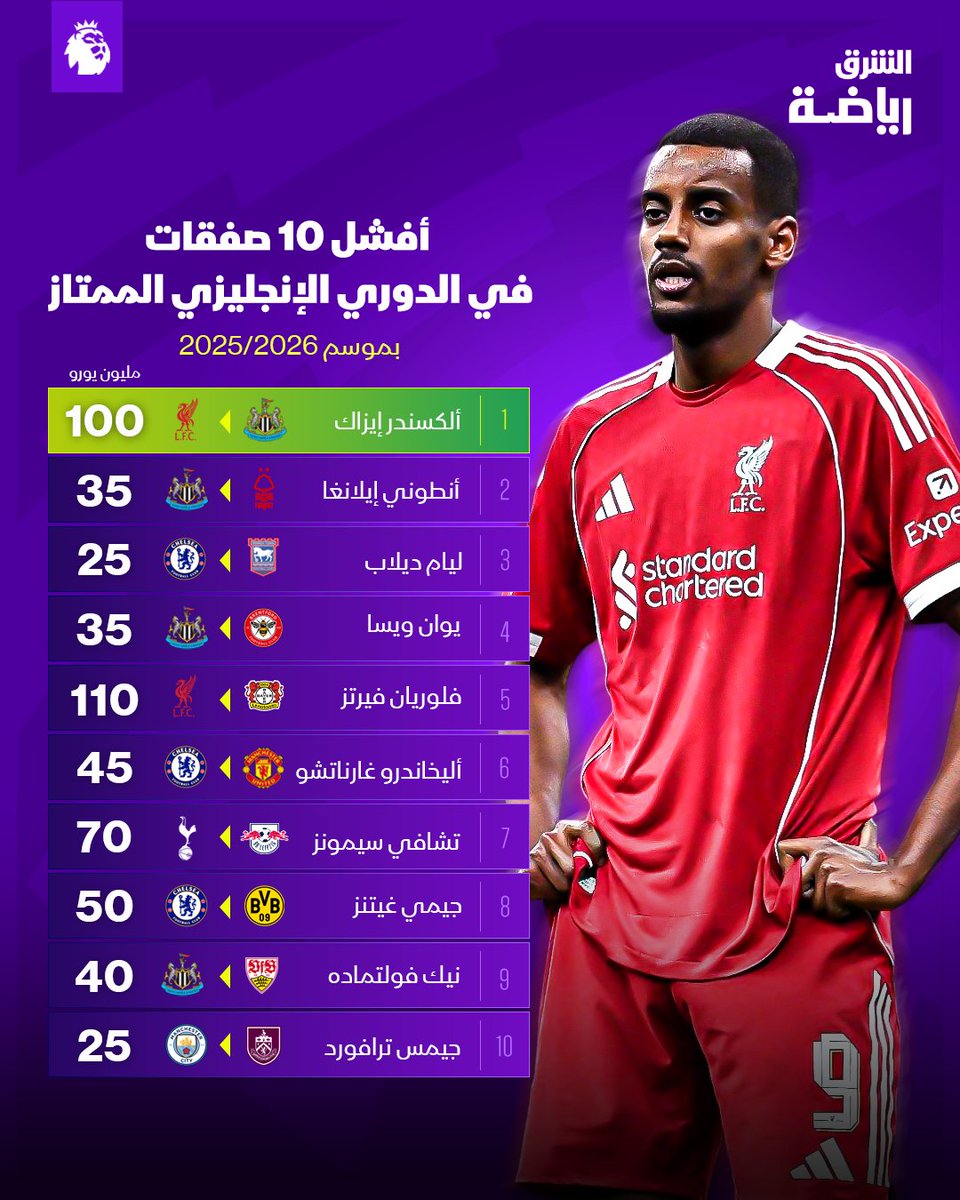 الشرق رياضة tweet media