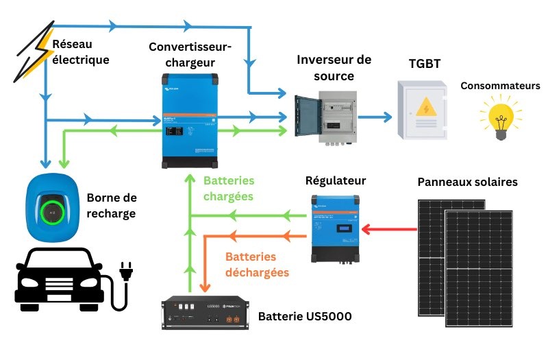 Dr.Mastermind tweet media