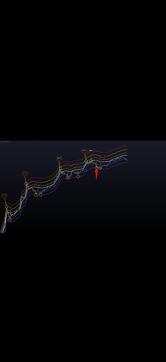 Luis Kazzar tweet media