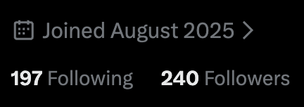 ExpectedChop's tweet photo. 250 followers was my goal for the entirety of 2026.

Nearing this goal before Opening Day even hits has been absolutely surreal

Thanks to everyone for the likes, retweets, all of the above - can't wait for my first full season! https://t.co/hQOOk51RTY