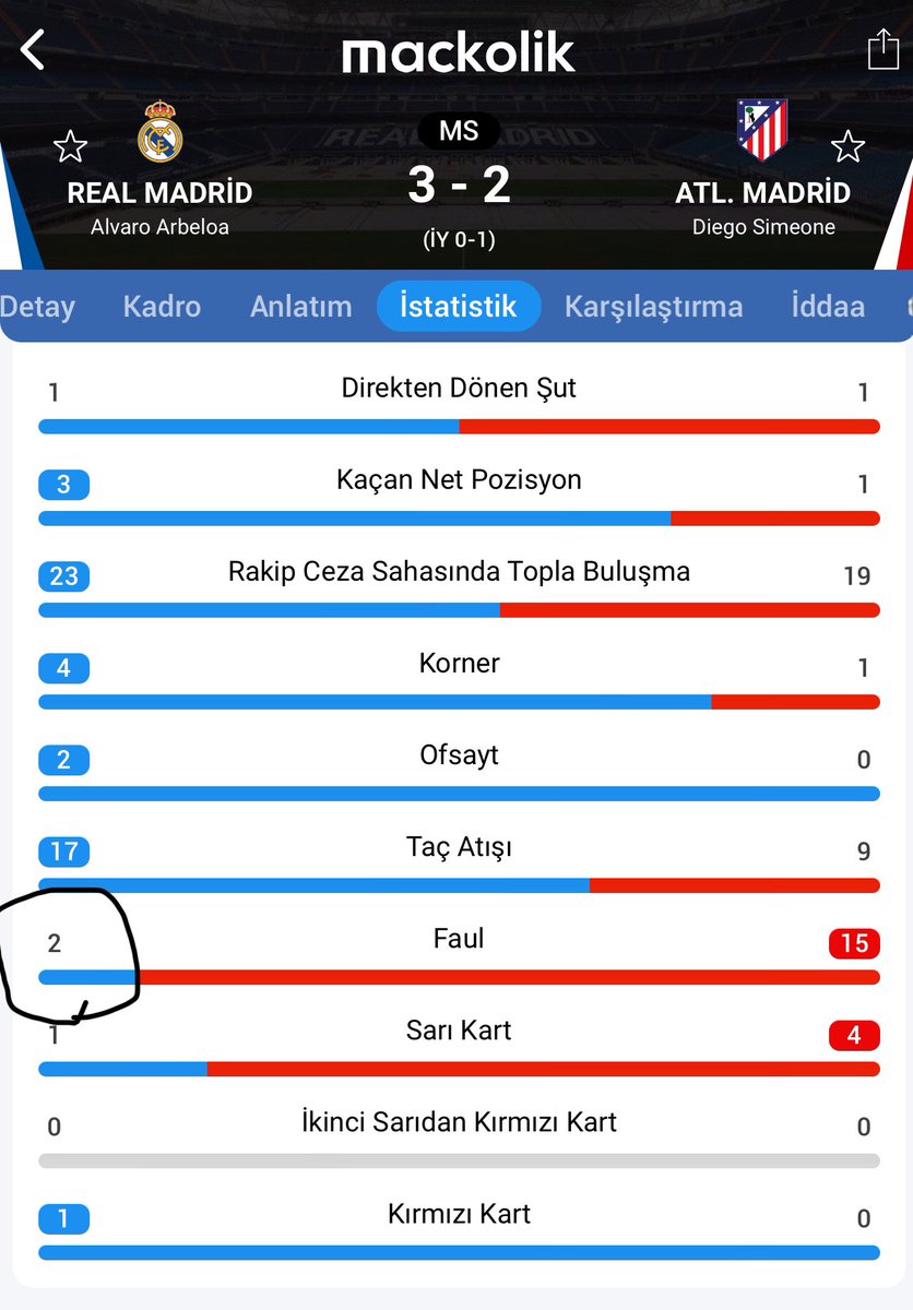 FutbolArena tweet media