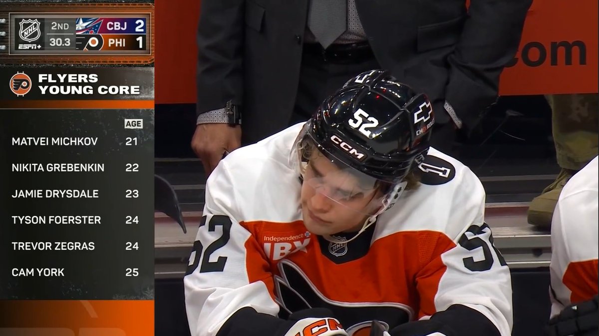 Flyers Nation tweet media