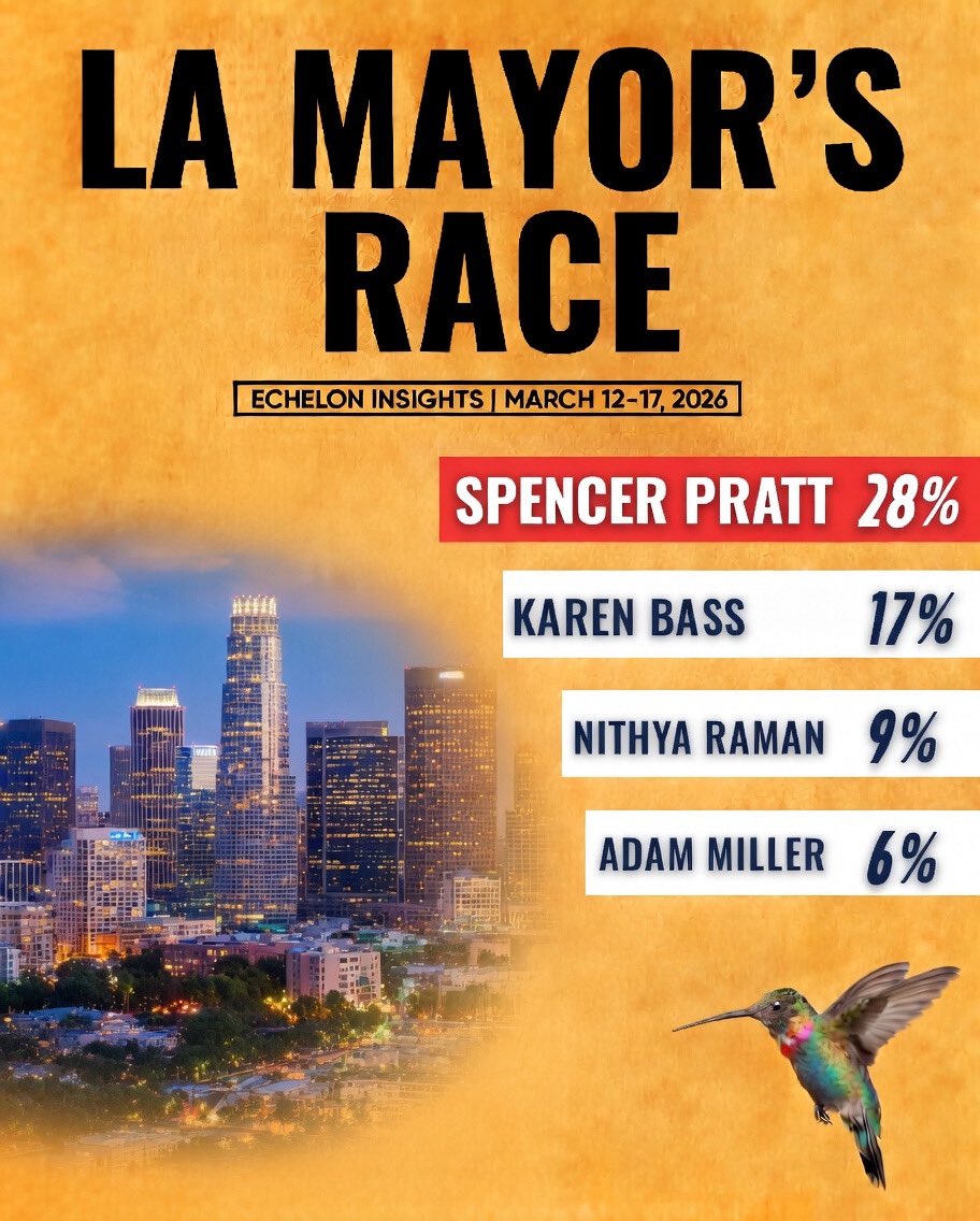 V E N I C E tweet media